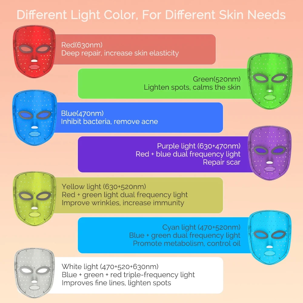 Mascarilla LED Inalámbrica 7 Colores